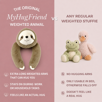MyHugFriend Milo — The Weighted Sloth That Reminds You to Slow Down